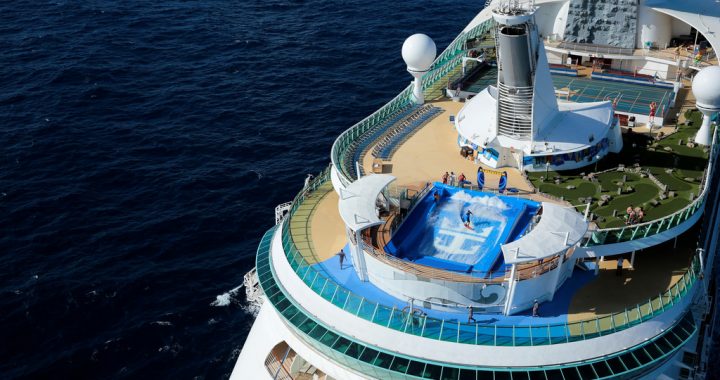 Royal Caribbean Cruise Deals Guide: How to Choose Your Ideal Itinerary